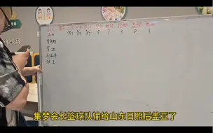 集梦会长篮球队输给山东日照后盖亚了