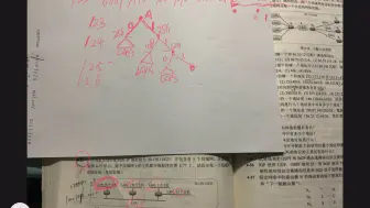 地址块划分