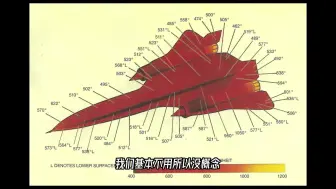 SR-71是如何降温的？
