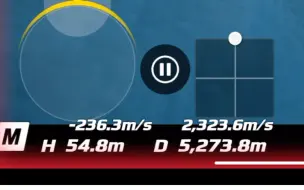6.83马赫（8364.96km/h）的穿越机
