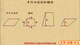 数学思维训练小学四年级第十一课：平行四边形和梯形