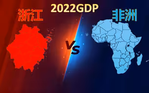 数据可视化   浙江各市VS非洲各国1960-2022GDP