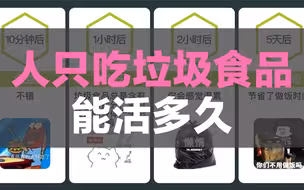 人只吃垃圾食品能活多久？