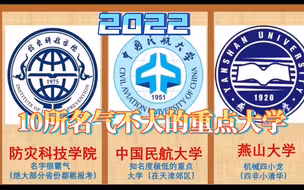 10所名气不大的重点大学