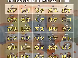 魔性洗脑循环日语五十音！建议收藏