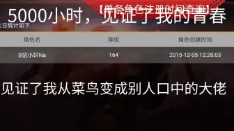 少年，恭喜你，通过你不懈的努力，成为了别人口中的榜哥，别人眼里的高手