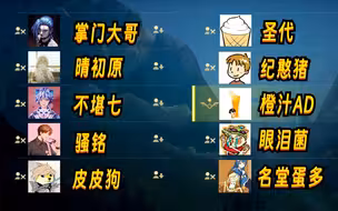 10个手游up主比...谁更大？