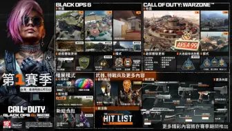 COD21黑色行动6，第一赛季黑金通行证，爆料黑金角色，新武器《7把》，新地图，排位，组合包等，技能，改件，战区大地图，内容浏览
