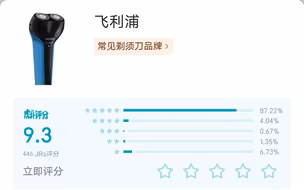 虎扑评分:常见剃须刀品牌