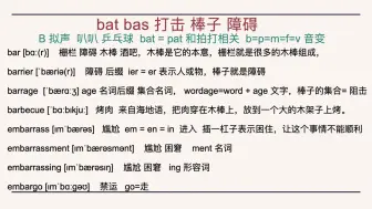 【字母起源+词根】彻底摆脱背单词，一看就认识，从了解字母起源开始 （附PDF）