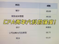 给大家普及一下CPA两年六科的备考强度！