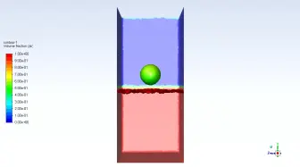 ansys fluent 球落水 双向耦合 （网格画的比较粗 相间界面比较粗糙 ）
