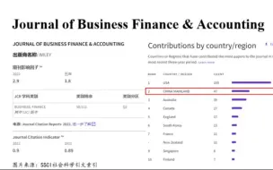 经管类可投SSCI介绍：JBFA