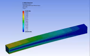 ANSYS Workbench案例初识悬臂梁有限元分析视频教程