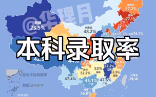 各省本科录取率排名，你的家乡高吗？