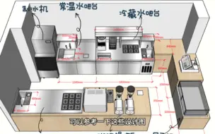 呕心沥血的奶茶店、咖啡店、茶馆的设计布局掉无数条头发，全部原创的设计布局图分享给正在筹备开店的你希望能帮助到你们#茶饮创业 #咖啡店设备#茶馆设计 #新中式茶馆