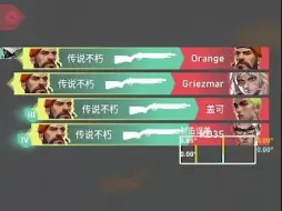 火男终于知道那天队友是谁犯罪了