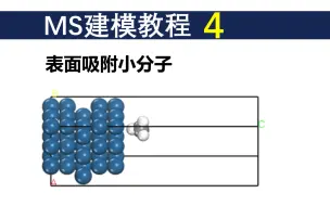 MS建模教程4-表面吸附小分子：切表面+真空层+超胞+小分子旋转移动【Materials Studio教学】| MS杨站长 华算科技
