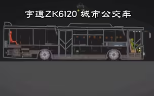甜瓜游乐场：宇通公交车     （南宁702路线 ）