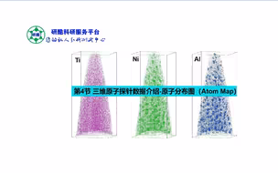 第4节 三维原子探针数据介绍-原子分布图（Atom Map）