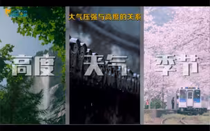物理大气压