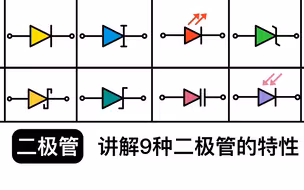9种二极管，认识3种算及格！来看看你知道几个！