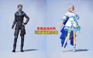 军需返场时间，以及返场的内容！